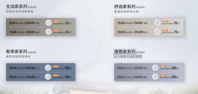 别墅大宅电站安装怎么选？专业高效品牌推荐