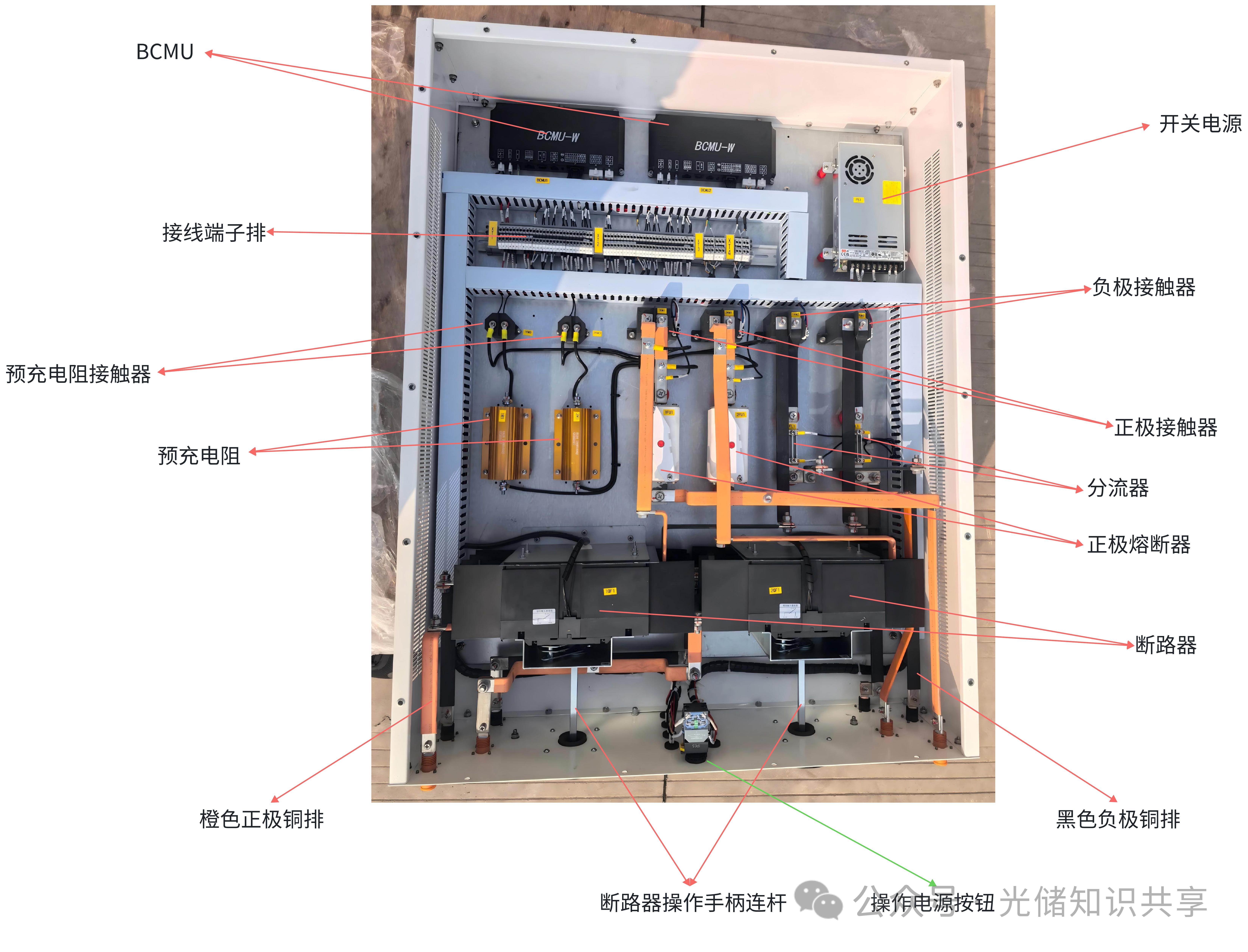 高压箱基础原理介绍——储能系统