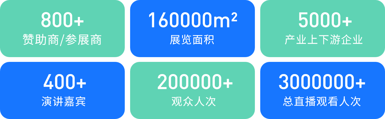 800+储能先锋力量集结！ESIE 2026储能展六馆售罄