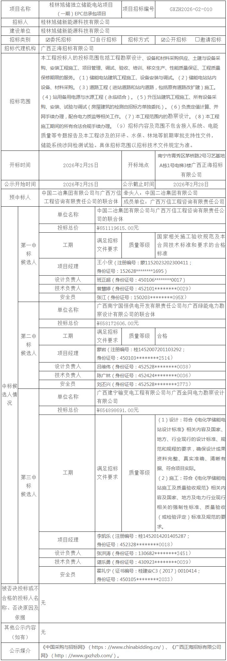 广西桂林旭储独立储能电站EPC中标候选人公示