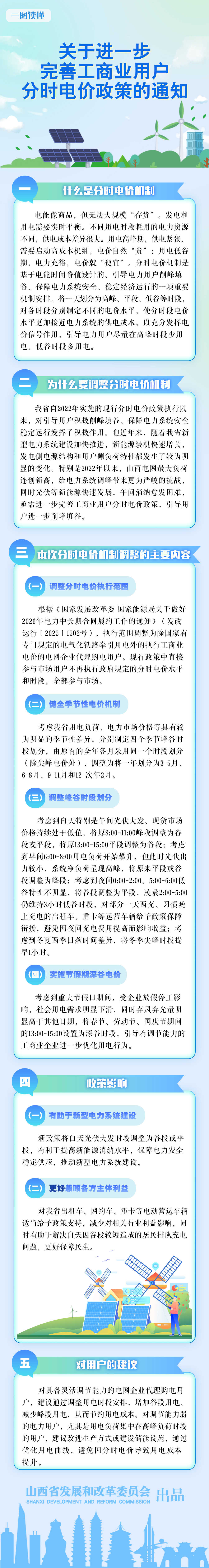 一图读懂｜山西2026年工商业分时电价新规