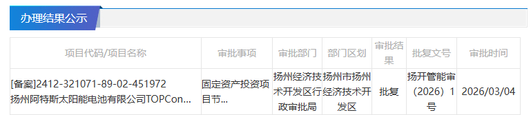 14GW！扬州一TOPCon二代产品及BC产品升级改造项目获批