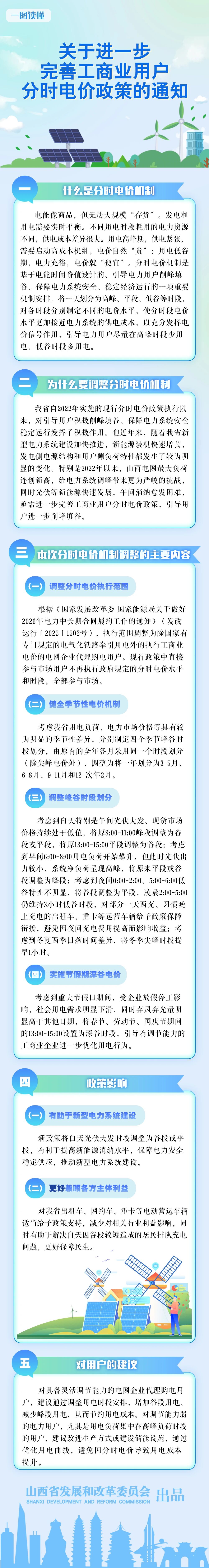 一图读懂山西省关于进一步完善工商业用户分时电价政策的通知