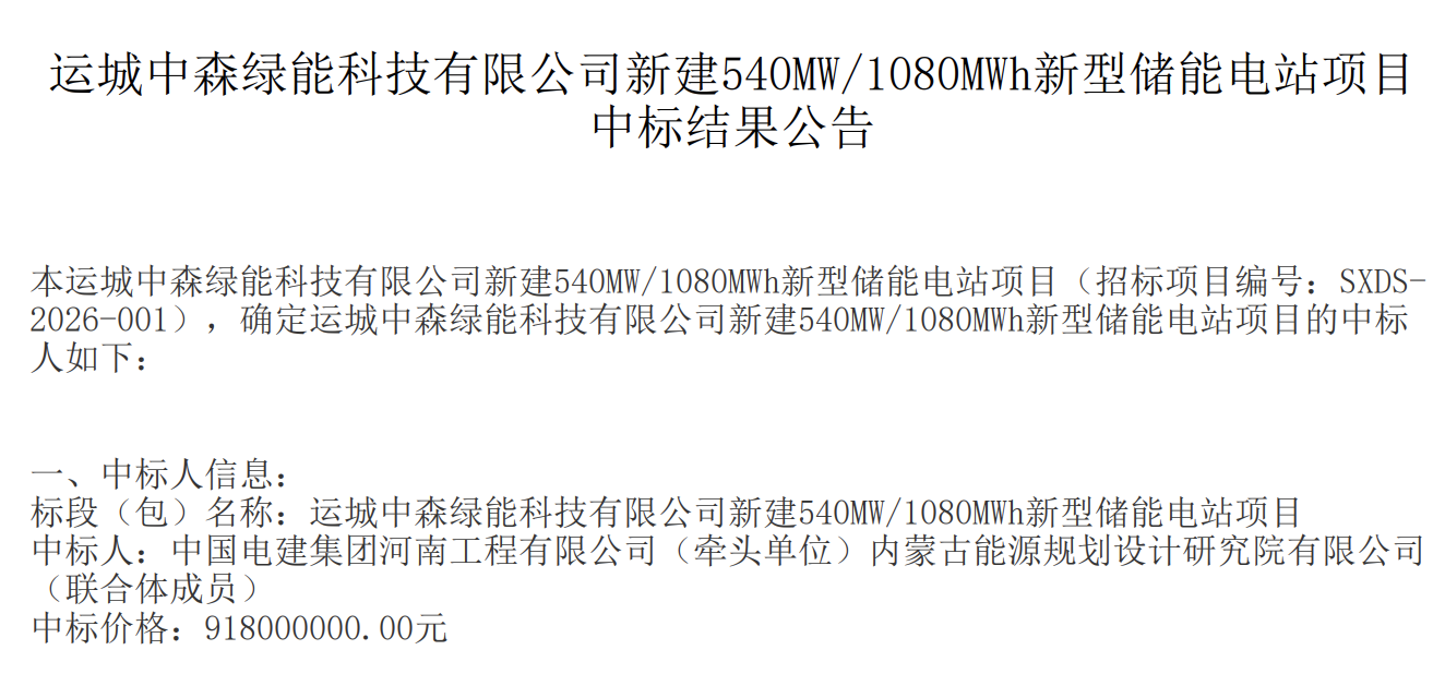 山西540MW/1080MWh储能，中电建/蒙能中标
