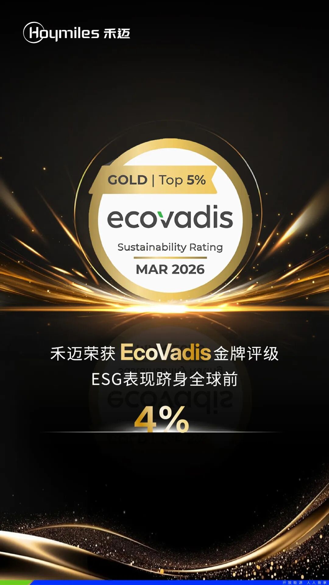 禾迈荣获EcoVadis金牌评级，ESG表现跻身全球前4%