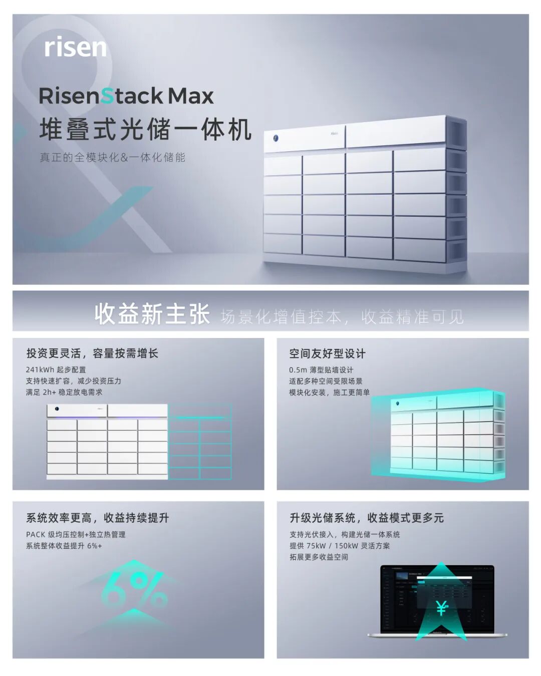 东方日升堆叠式光储一体机，打开工商业电站收益新空间