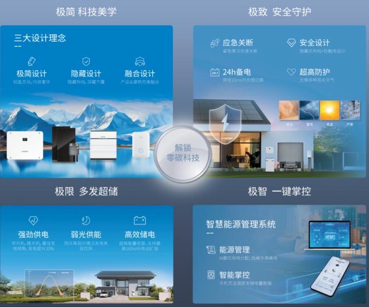 找质量好别墅光储充家庭电站安装开发商 阳光新能源为您解忧