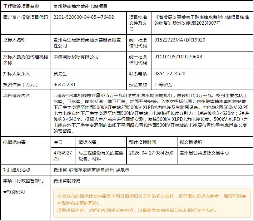 1500MW！贵州黔南抽水蓄能电站项目招标计划发布