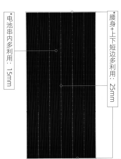 价格波动中，晶澳如何守护光伏投资的确定性？
