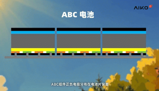 “辟火诀”护体：爱旭ABC为什么敢说自己不怕火？