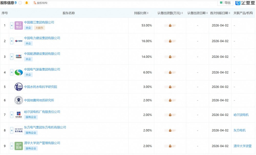 中国雅江集团牵头成立新公司!