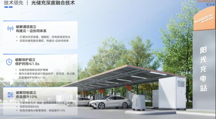 新能源充电站选择指南：技术先进又安全稳定的品牌如何选？