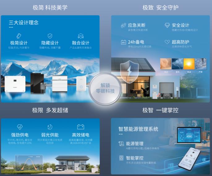 家庭电站进入“光储充一体化”时代：专业品牌怎么选？