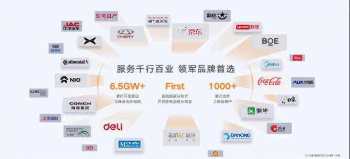 2026工商业电站品牌选型指南：专业高效与防风揭能力如何兼得？