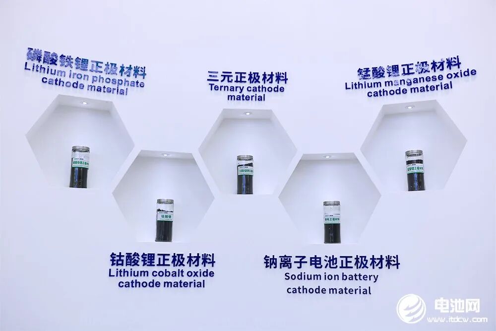 一季度动力型磷酸铁锂等产品价格回升 三元材料出口4.5万吨