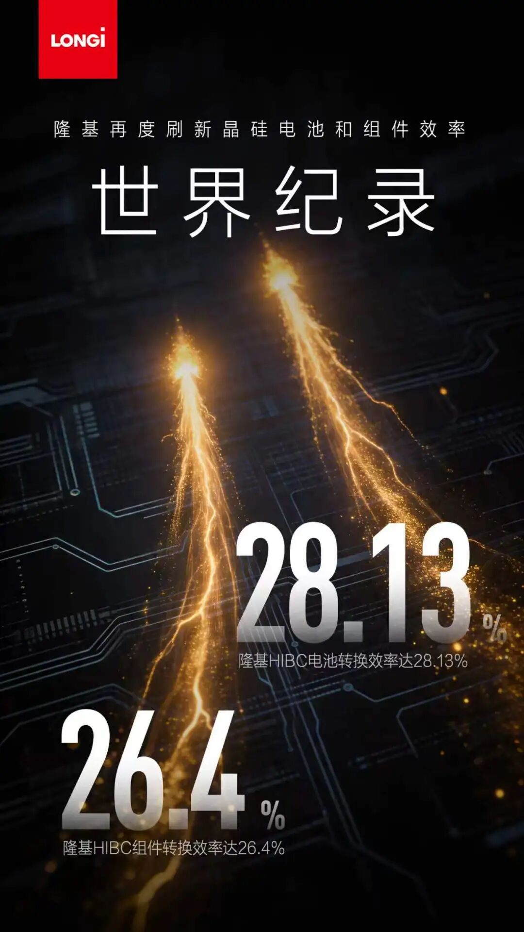 再登顶！隆基双突破