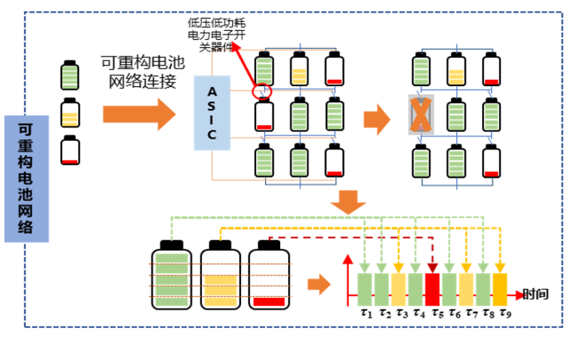 300MW/1200MWh独立储能项目落户宁夏，数字储能技术获市场高度认可