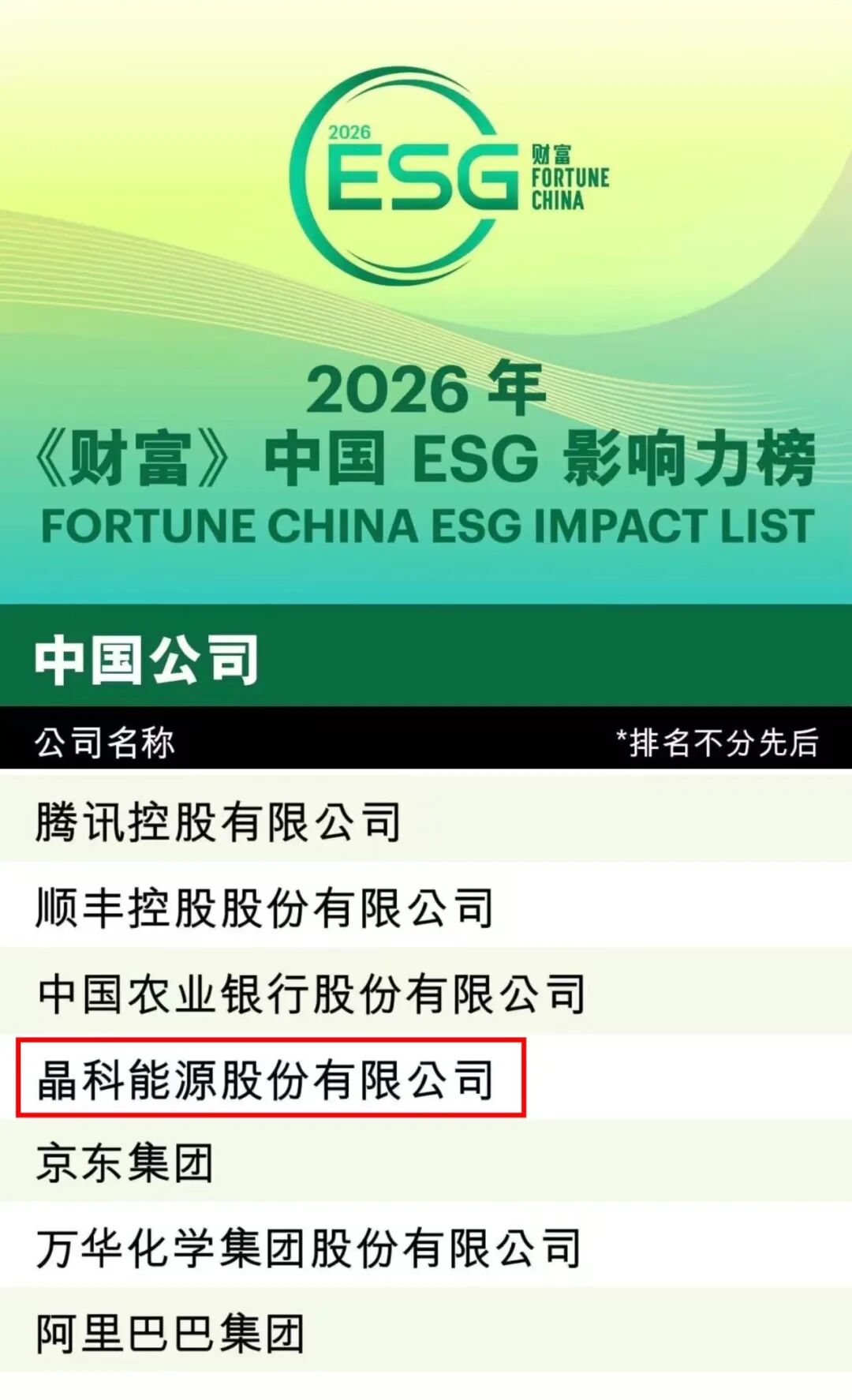 连续三年！晶科能源荣登2026年《财富》中国ESG影响力榜