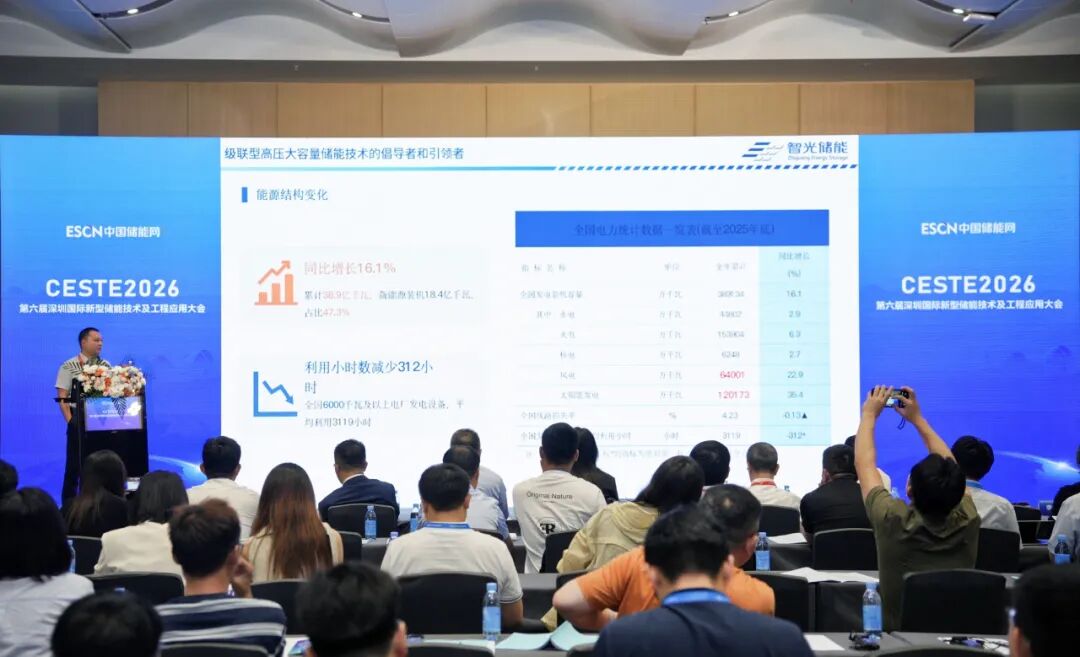 价值竞争引领产业升级——智光储能亮相深圳储能大会