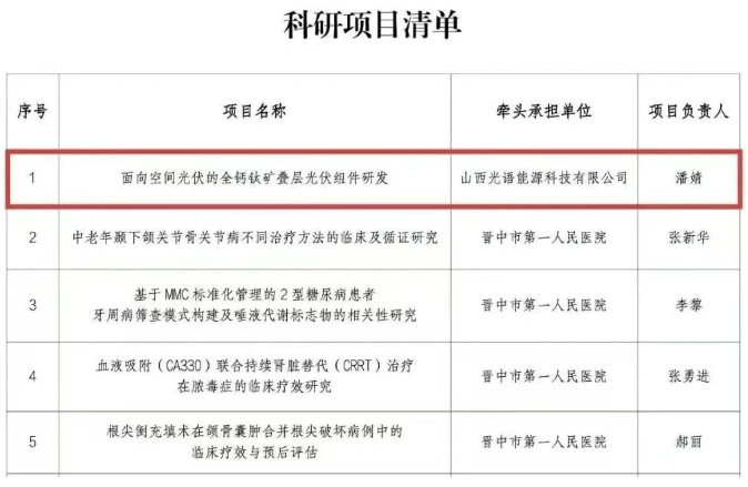 山西首个钙钛矿太空光伏项目立项！