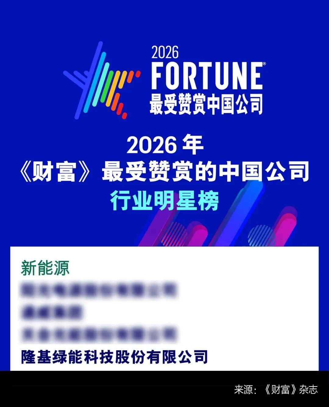 隆基入选2026年《财富》最受赞赏的中国公司榜单