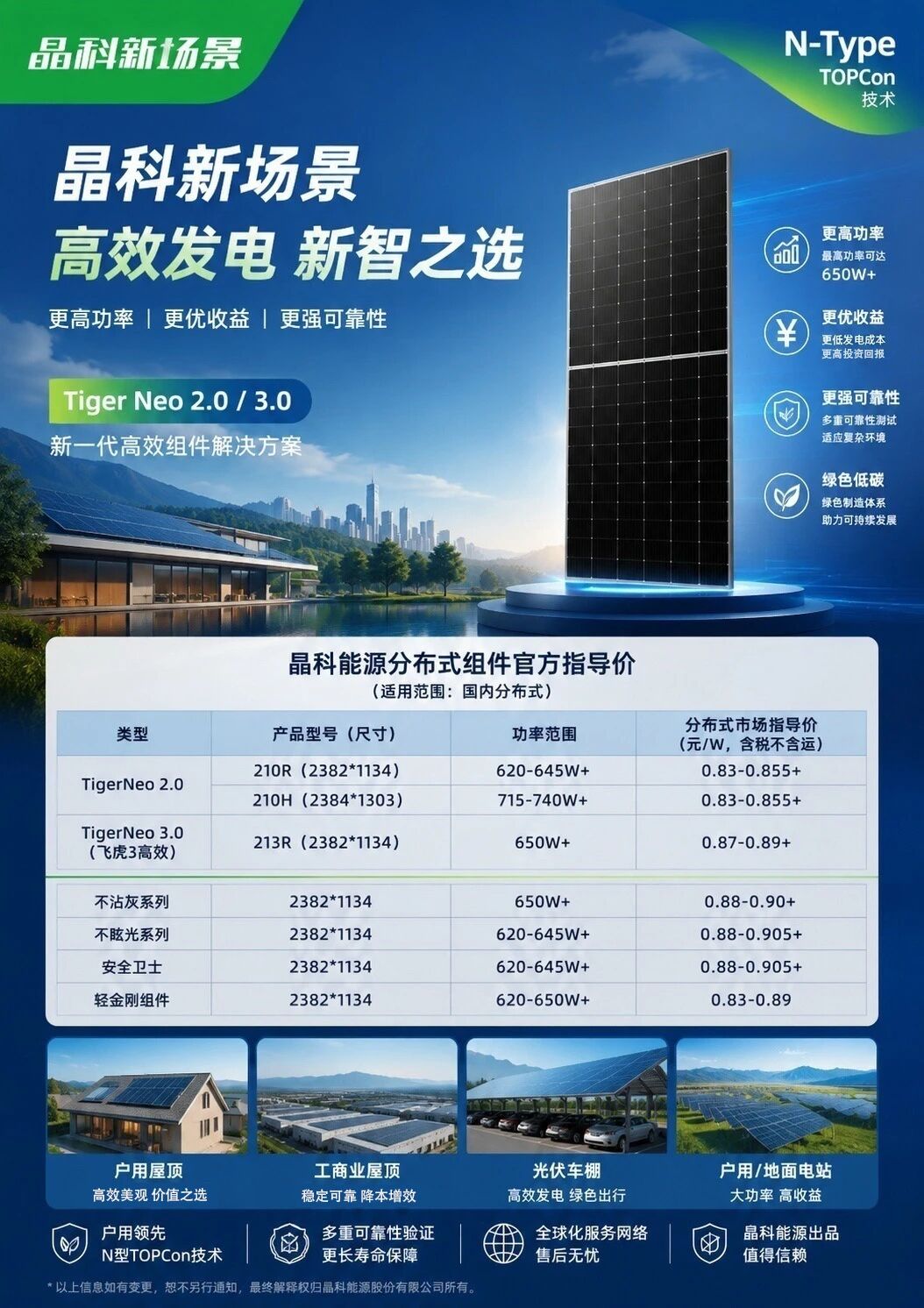 晶科能源分布式组件官方指导价