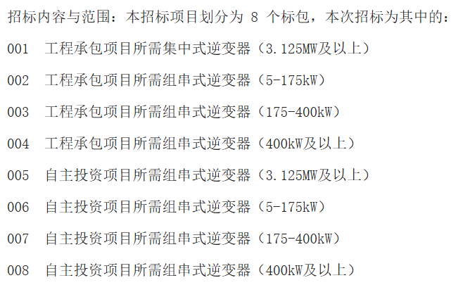 20GW!中国能建2026年度光伏逆变器集采招标