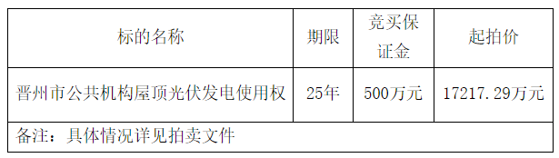 起拍价约1.72亿！河北晋州市光伏发电使用权拍卖