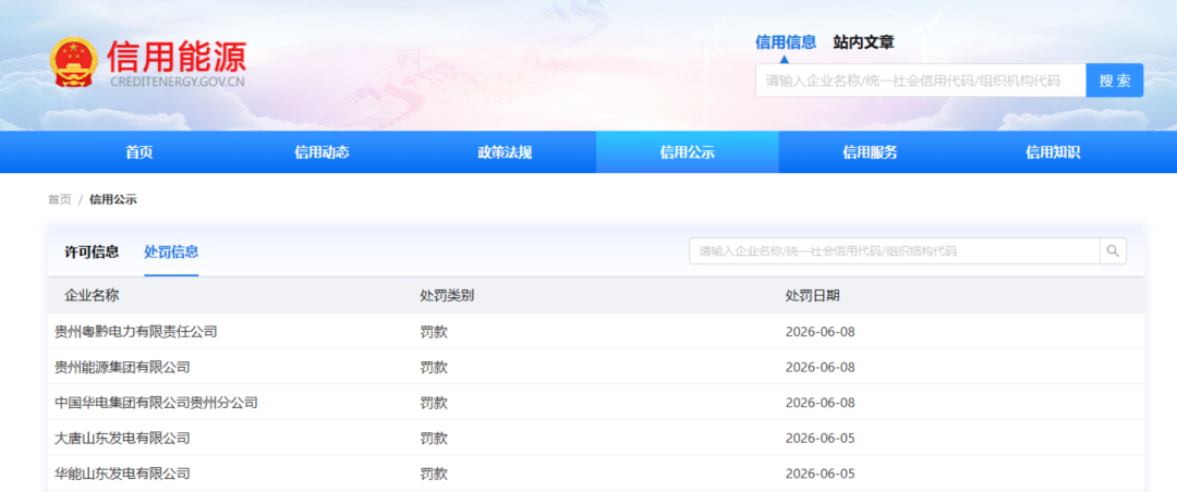 多家发电企业接连被罚款！