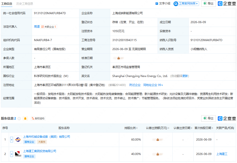 上海建工成立新能源公司，布局光伏相关业务
