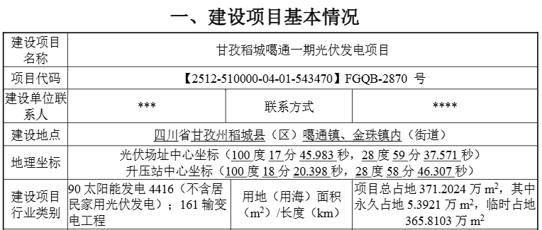 大唐四川200MW光伏项目公示！