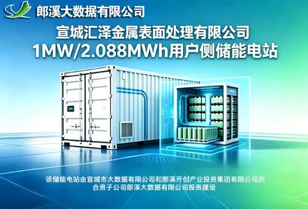 郎溪大数据公司首个用户侧储能电站正式投运！