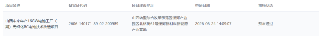 中来山西5GW无银化BC电池技改项目备案通过