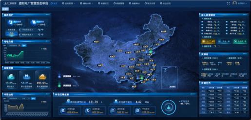 首批增量入市！海尔新能源虚拟电厂打通园区降本增收智慧路径