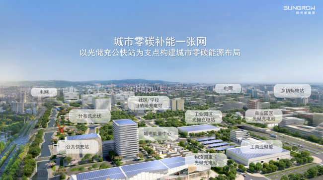 公共超快充电站推荐：从“能充电”到“好充电”，阳光新能源重构城市补能新格局