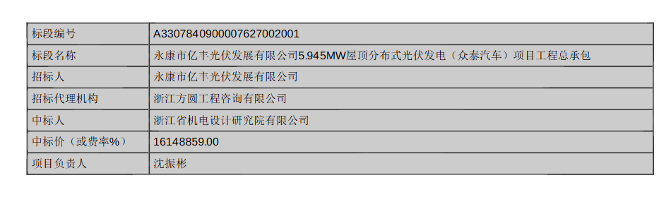 2.7元/W！浙江永康5.945MW屋顶光伏EPC中标结果公示！