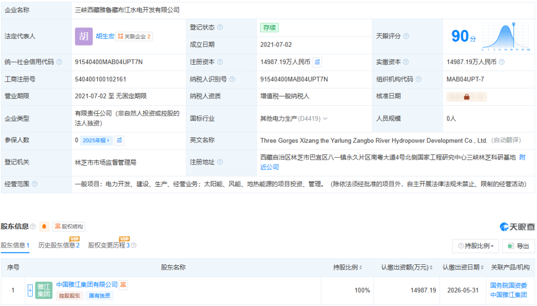 雅江集团接手长江三峡集团旗下公司