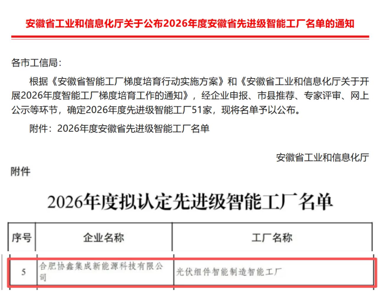合肥协鑫集成获评2026年度安徽省先进级智能工厂