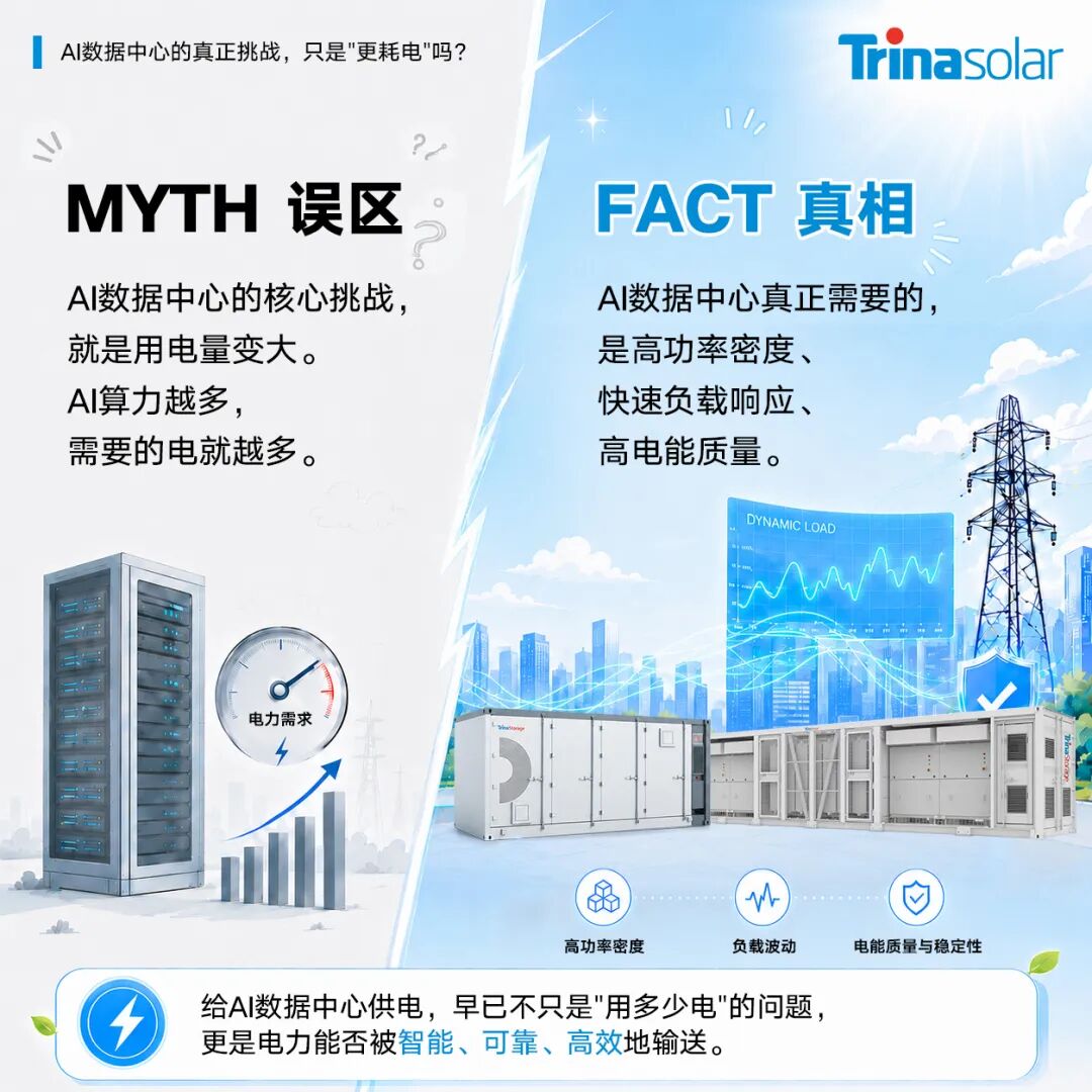AI数据中心的真正挑战,只是“更耗电”吗?