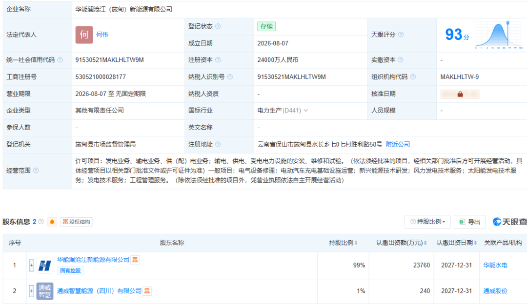 华能、通威成立新能源公司