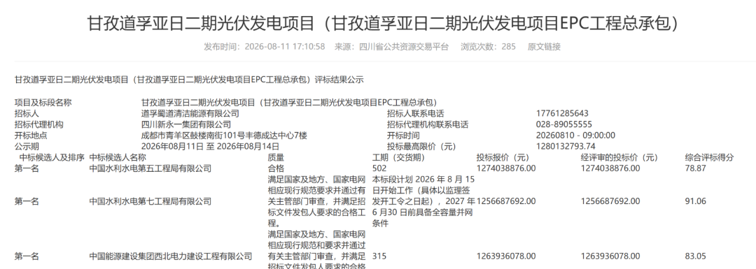 2.289元/Wp！蜀道清洁能源集团甘孜500MW光伏项目EPC中标候选人公示