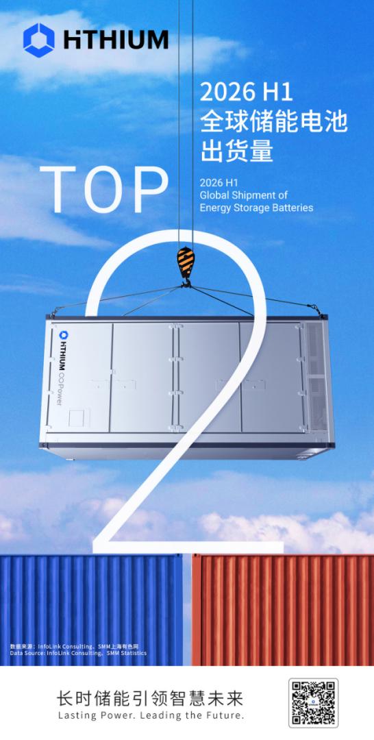 再登全球TOP 2！海辰储能以全链条一体化实力，持续领跑全球储能市场