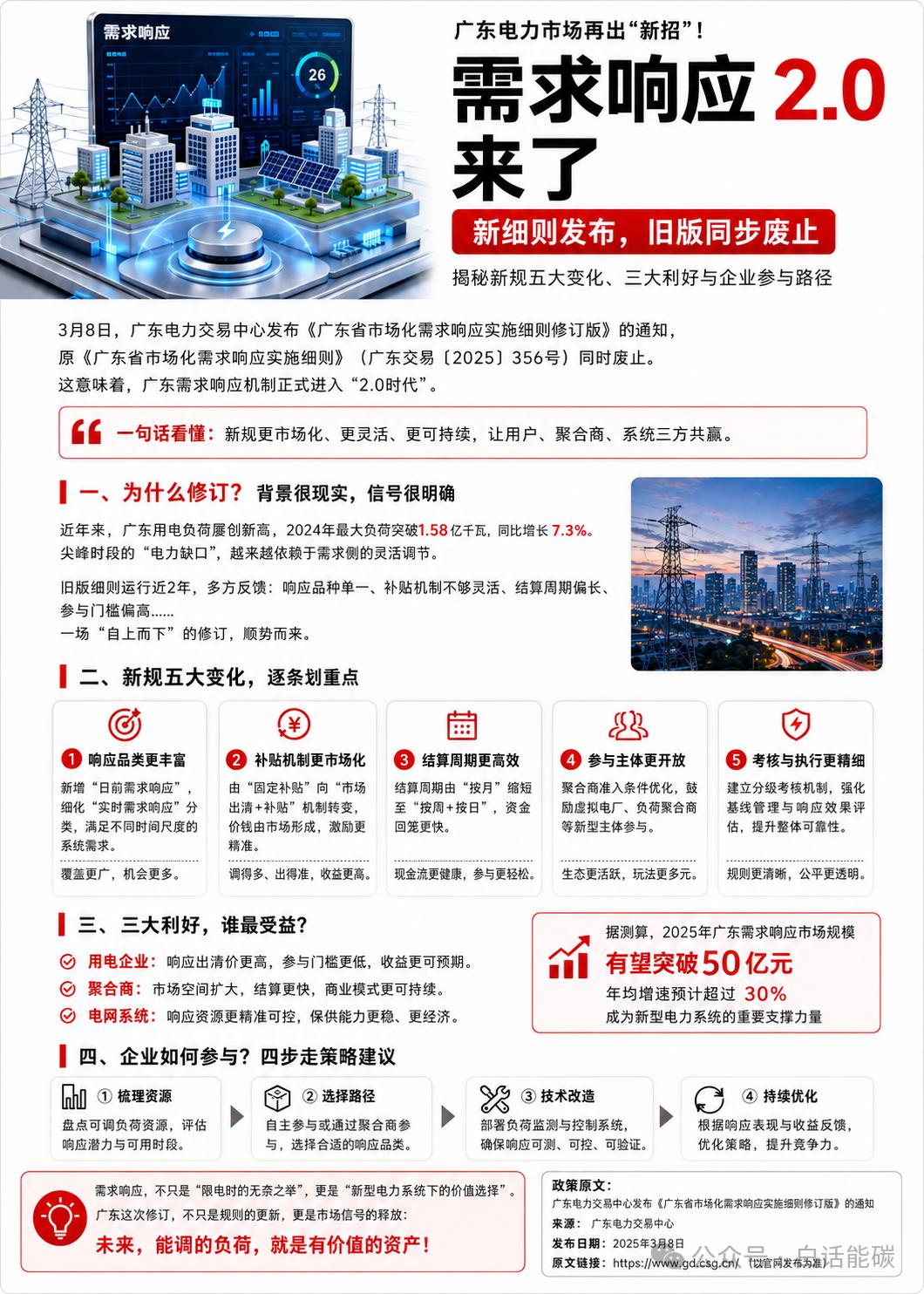 广东虚拟电厂再出“新招”！需求响应2.0来了！