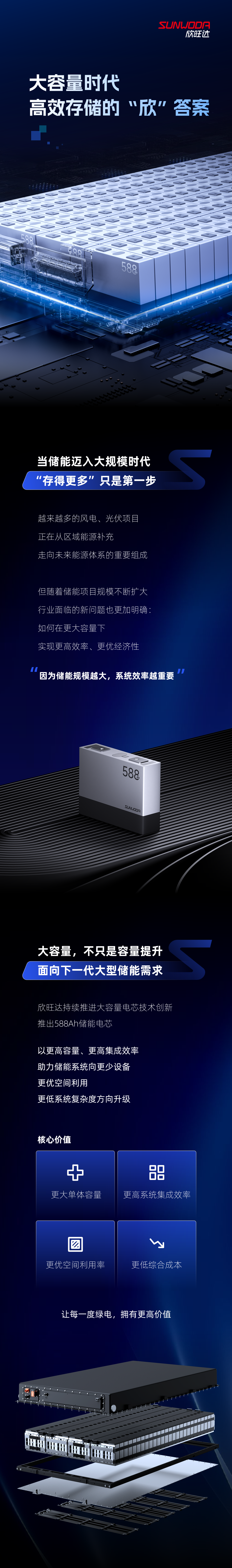 从一颗芯,到一套系统|NoahX 3.0的高效储能“欣”答案