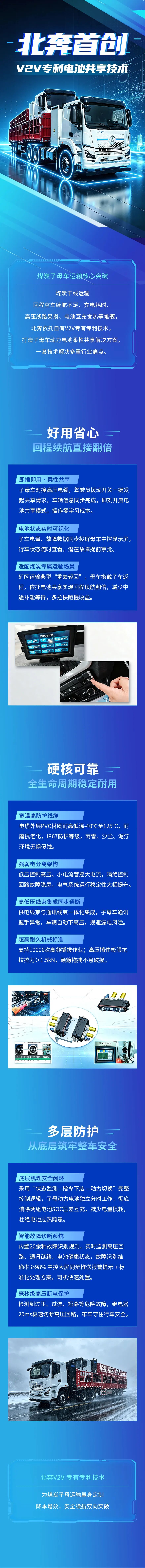 煤炭子母车运输核心突破！北奔独家V2V专利电池共享技术重磅上线