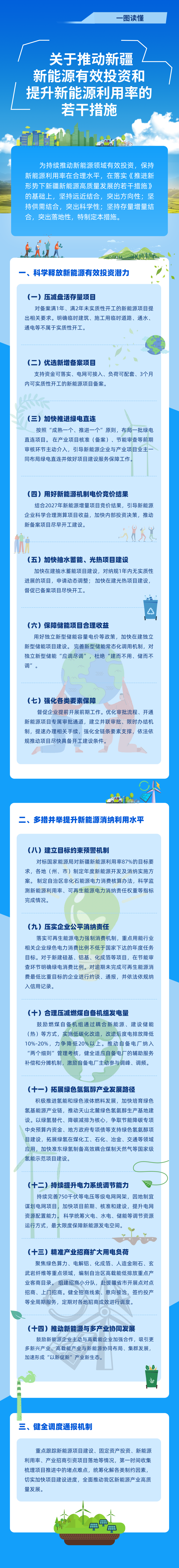 一图读懂丨新疆提升新能源利用率若干措施