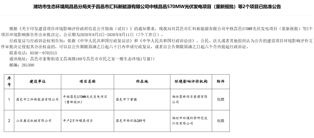 近期，超1GW光伏项目环评获批！