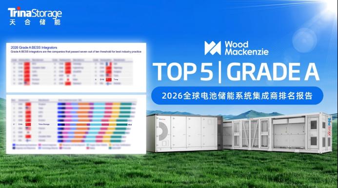全球资本加速转向光储一体化，天合光能以光储融合能力与可融资性站上赛道前沿