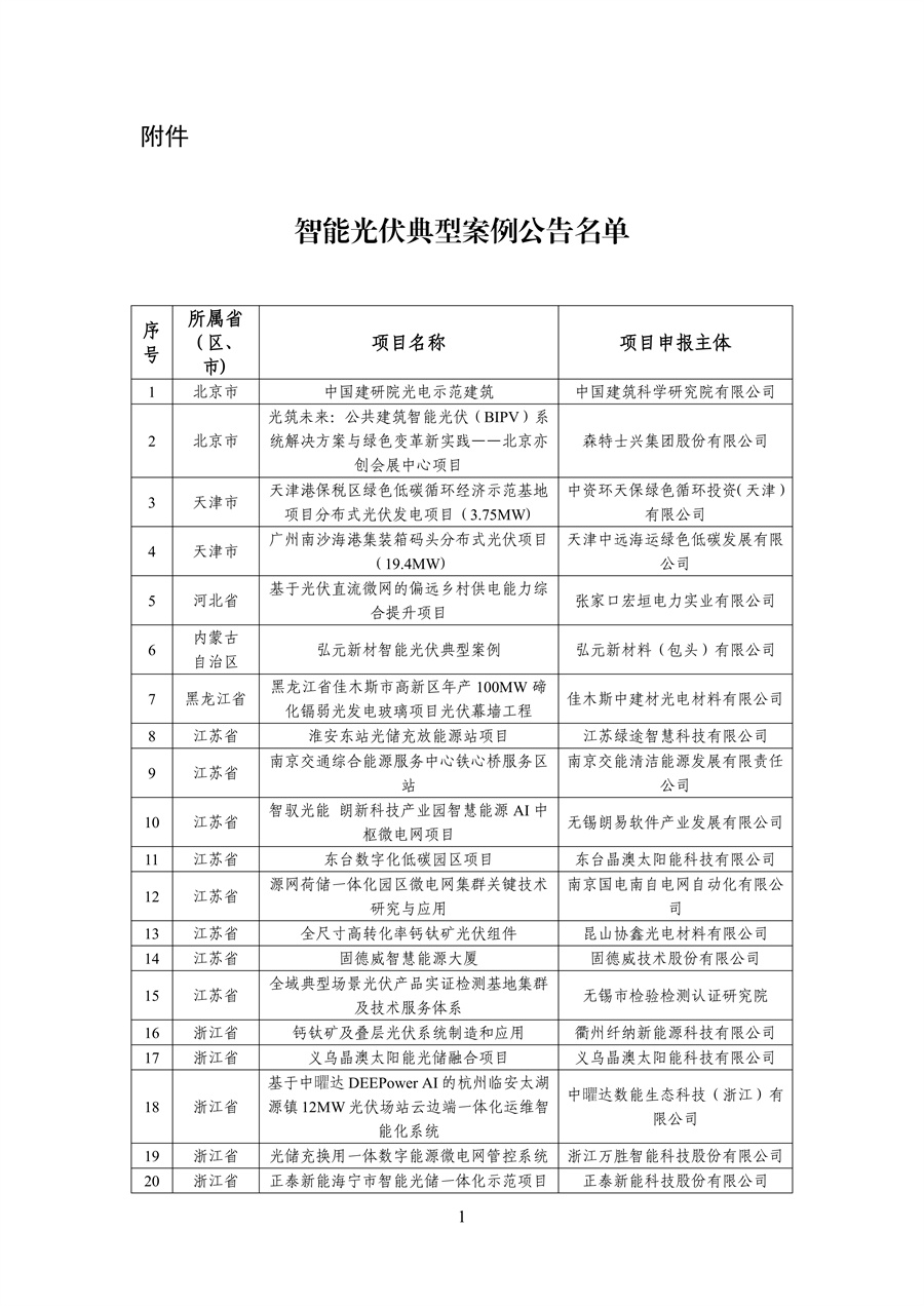 智能光伏典型案例名单发布