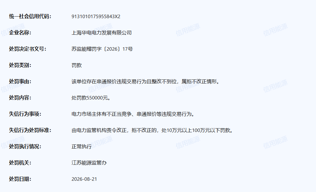 串通报价!3家发电企业被罚
